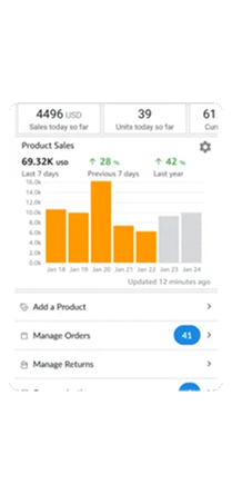 Amazon seller dashboard weekly product sales chart